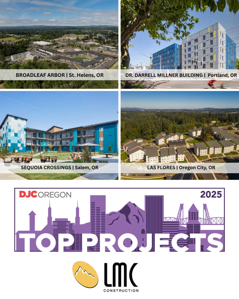 Top Projects