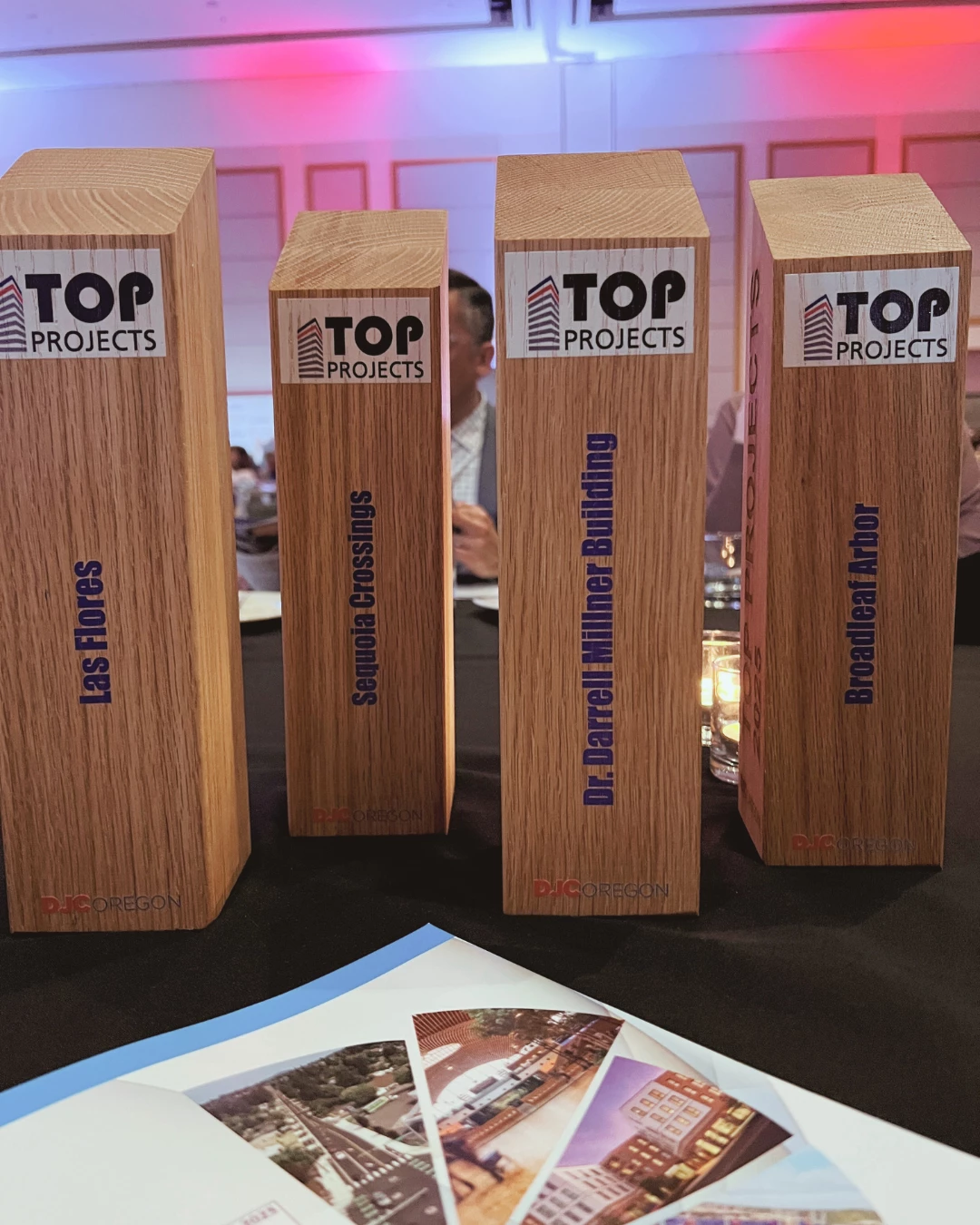 Top Projects